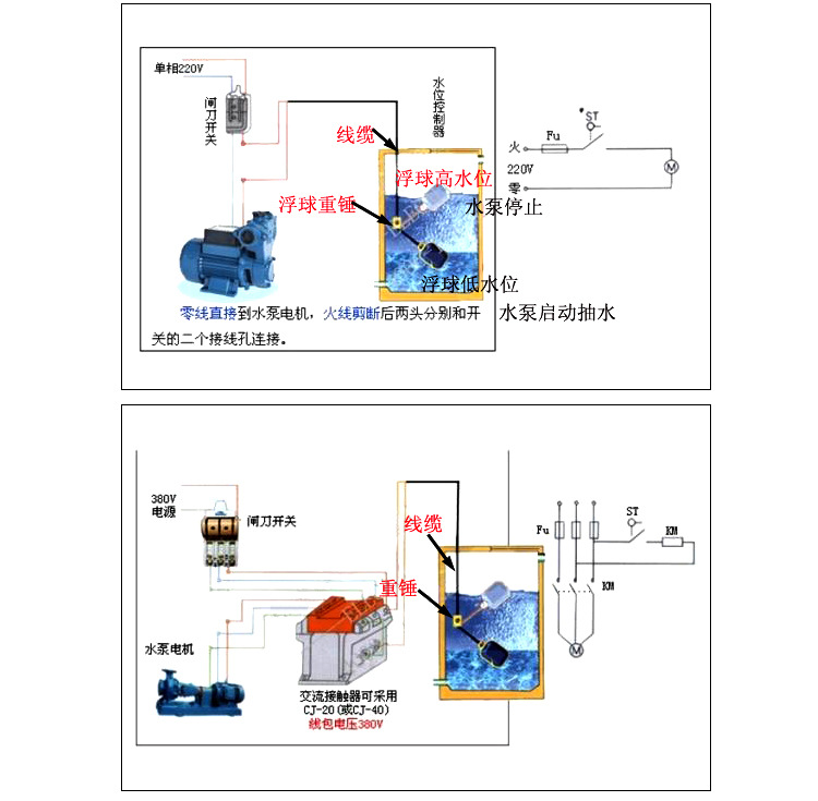 saipwell水泵電纜式浮球開關 液位控制器 液位繼電器em15-2 2米