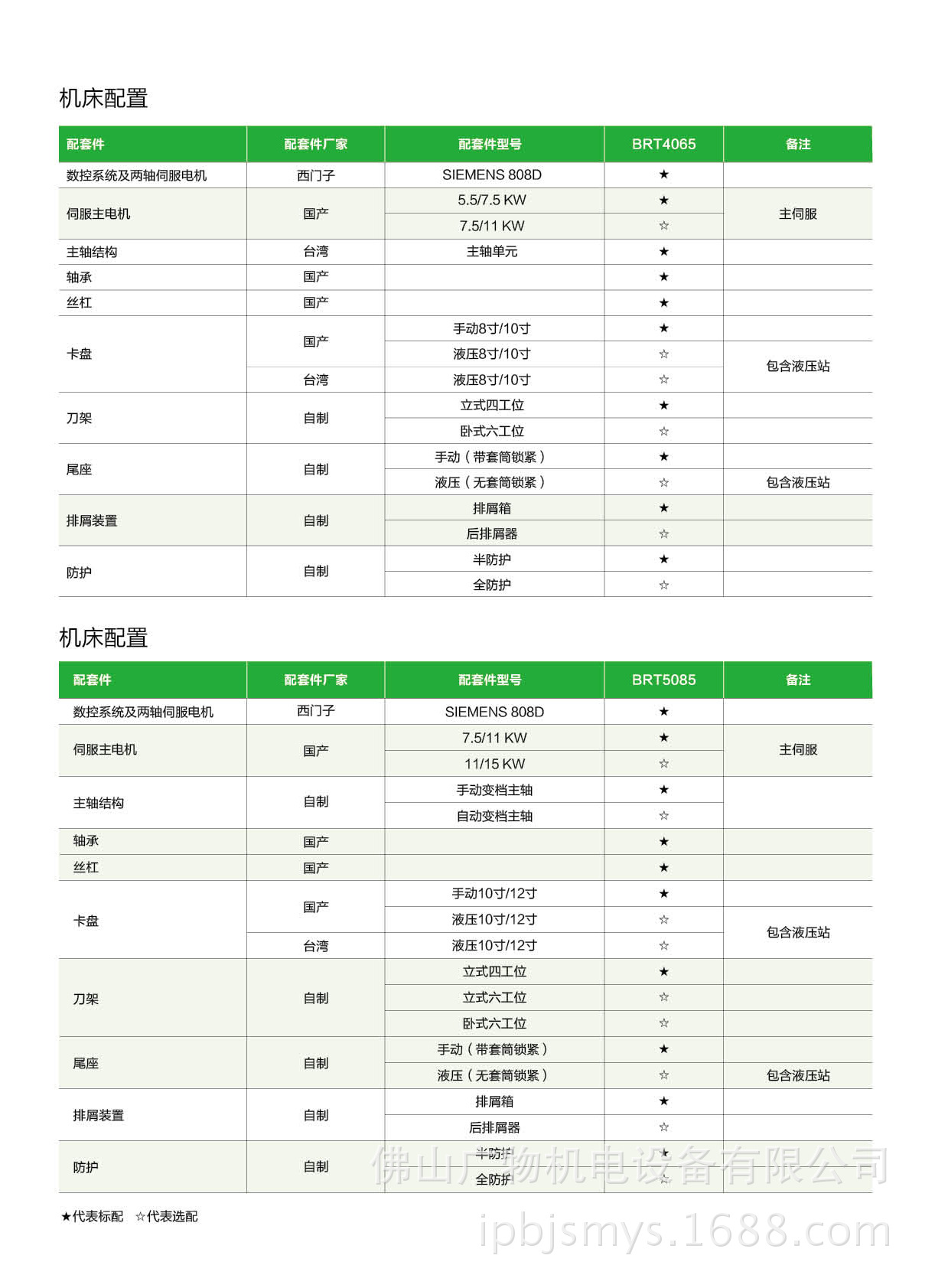 沈阳5085数控车床参数图片