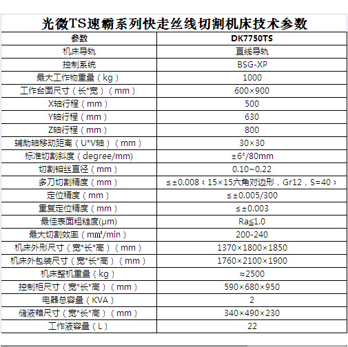 厂家直销电火花可以修刀的直线导轨线切割机床dk7750ts