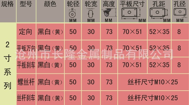 15寸一寸半金钻定向脚轮万向轮固定胶轮