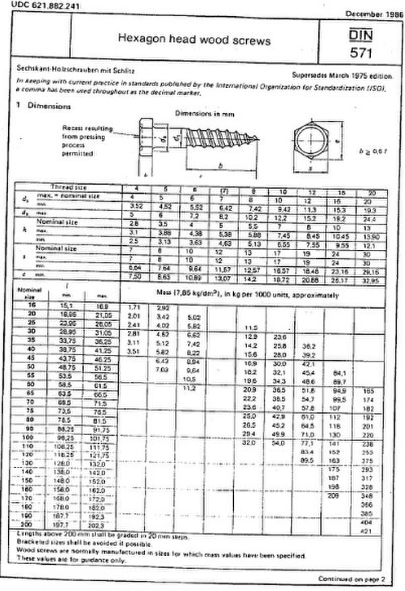 螺钉 m8×40 热镀锌图片大全,海盐经济开发区双博紧固件厂-马可波罗网