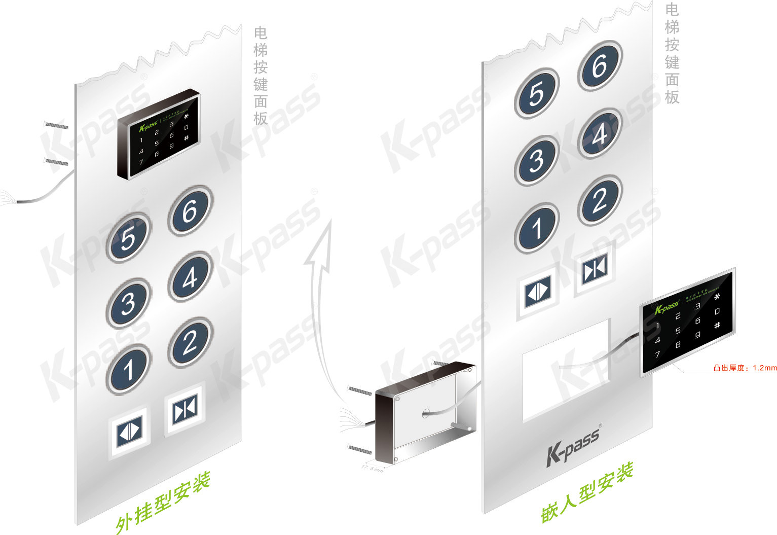 電梯刷卡系統,刷卡控制電梯,感應卡電梯,電梯門禁,電梯ic卡