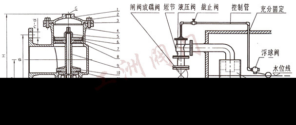 運用液壓原理控制,結構新穎合理. 2.工作平穩可靠