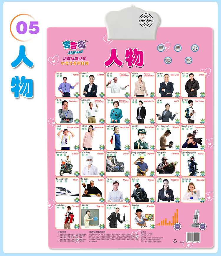 吉吉睿早教启蒙凹凸立体人物称谓语音中英文发声有声挂图玩具