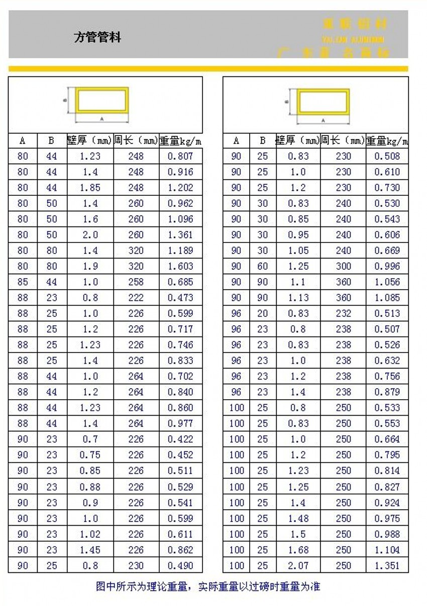 环保铝通 国标6063铝圆管/木纹铝方管 6063木纹铝合金管规格多种