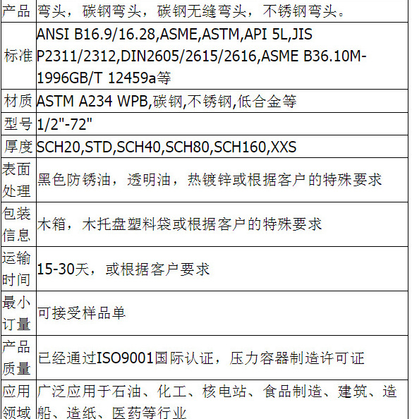 供应不锈钢弯头 不锈钢304材质90度弯头角头 特价批发工厂发货