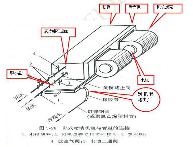 防爆风机原理图片