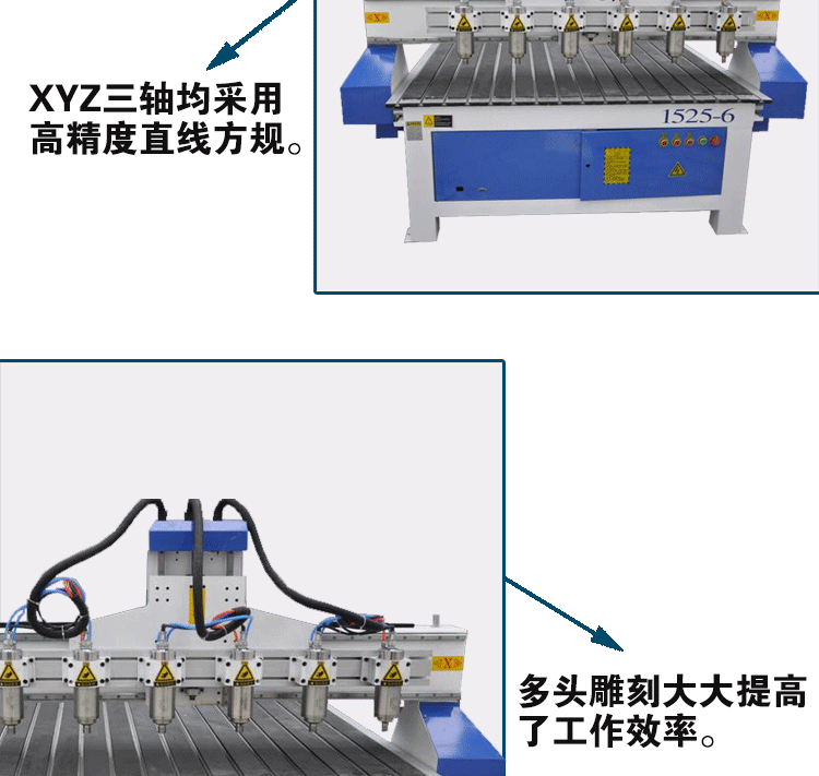 一拖六1525浮雕雕刻机 木工雕刻机 木雕机数控电动广告雕刻