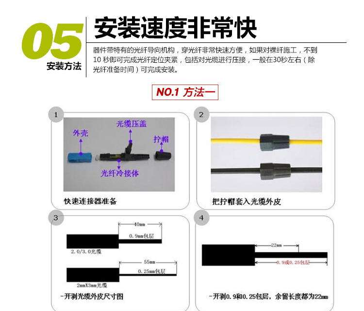 光纤sc冷接头接法图解图片