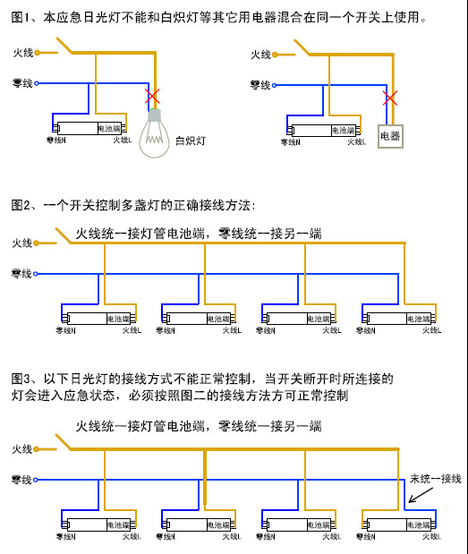 感应吸顶灯接线图图片