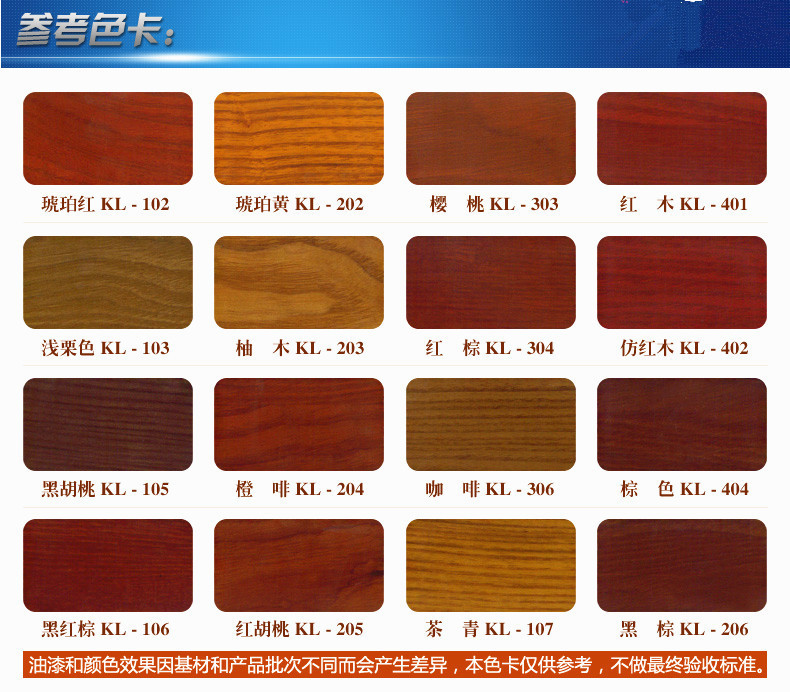 组织所有技术服务人员和部分大型家具厂油漆主管指导操作,调整效果一