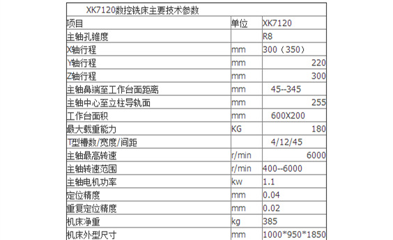 车钻铣数控车床 操作方便免费送货  xk7120数控钻铣床