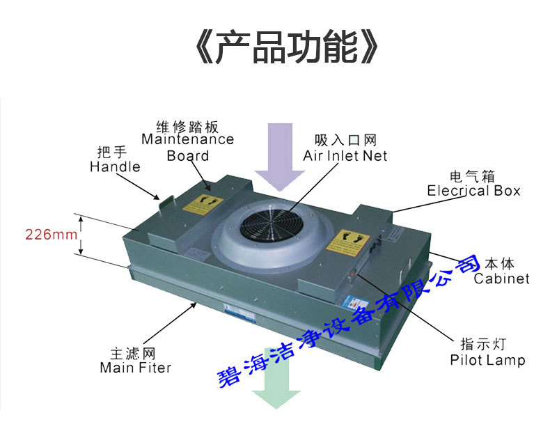 ffu风机过滤机组安装图图片