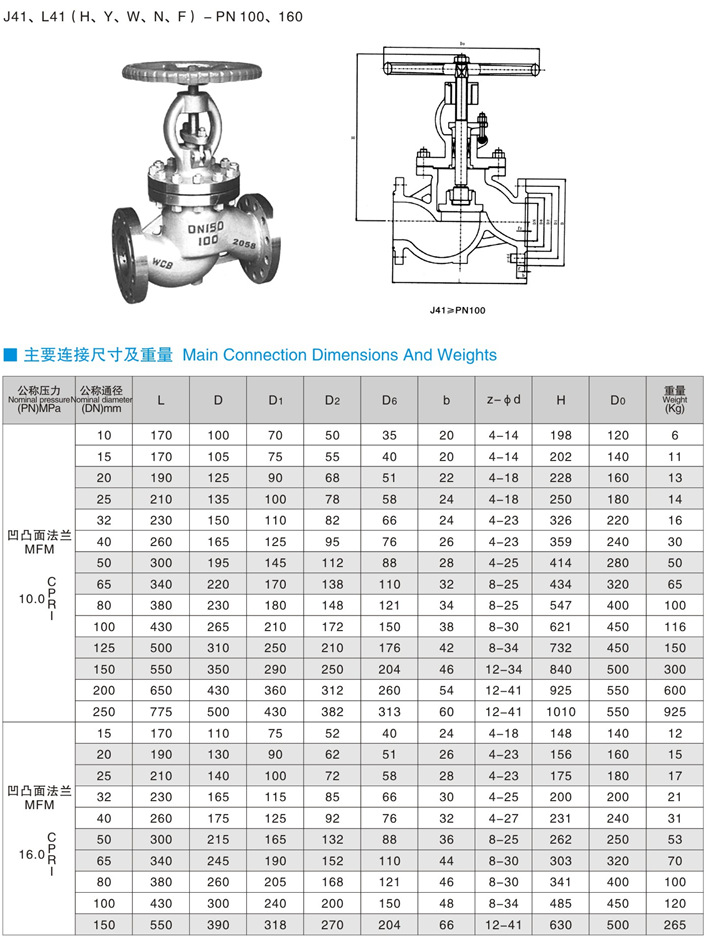 厂家直销 国标不锈钢阀门 截止阀 j41w