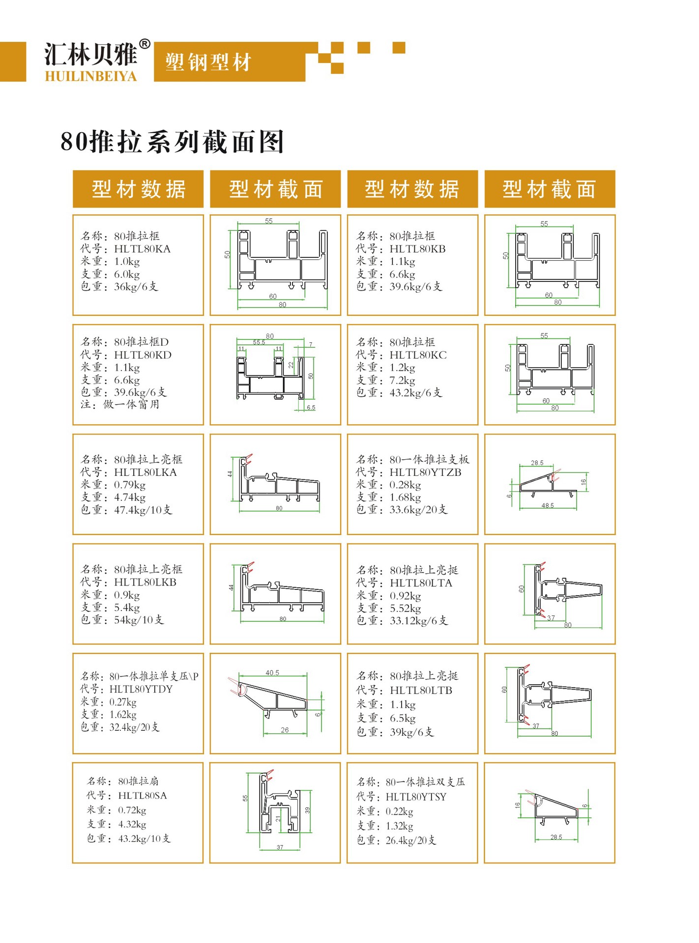 山东塑钢型材厂家现货直销门窗材料pvc型材塑料型材80推拉白色