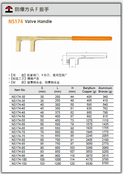 上海手动防爆扳手铜合金 防爆工具方头f扳手 无磁 无火花正品