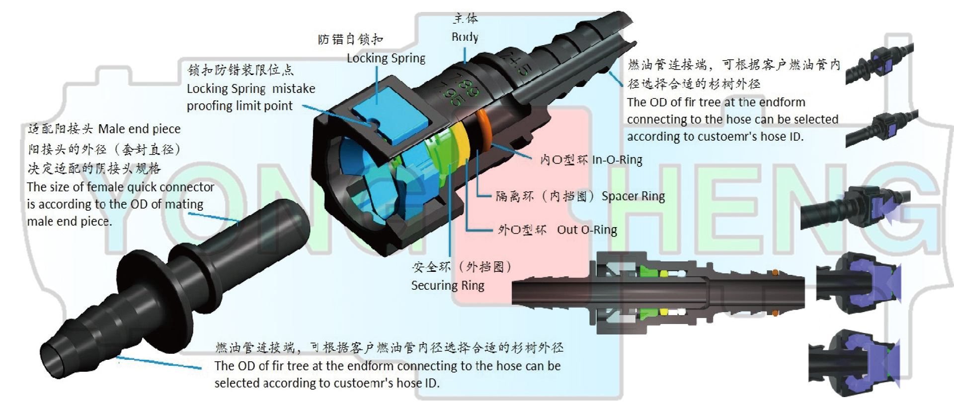 油管卡扣拆解大全图图片