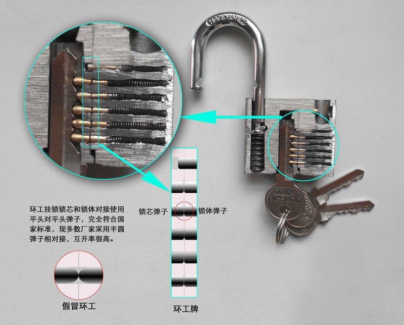 大量销售 环工锁具品牌长梁挂锁 63#一字长梁弧形铁挂锁
