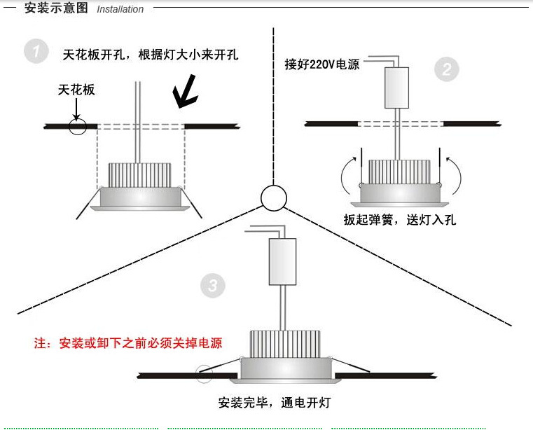 绿华 超薄led灯 集成吊顶led面板灯 led天花灯 led节能灯超薄
