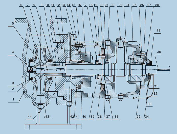 ay型离心油泵 单级油泵 油料油品自吸输送泵 生产厂家直销供应