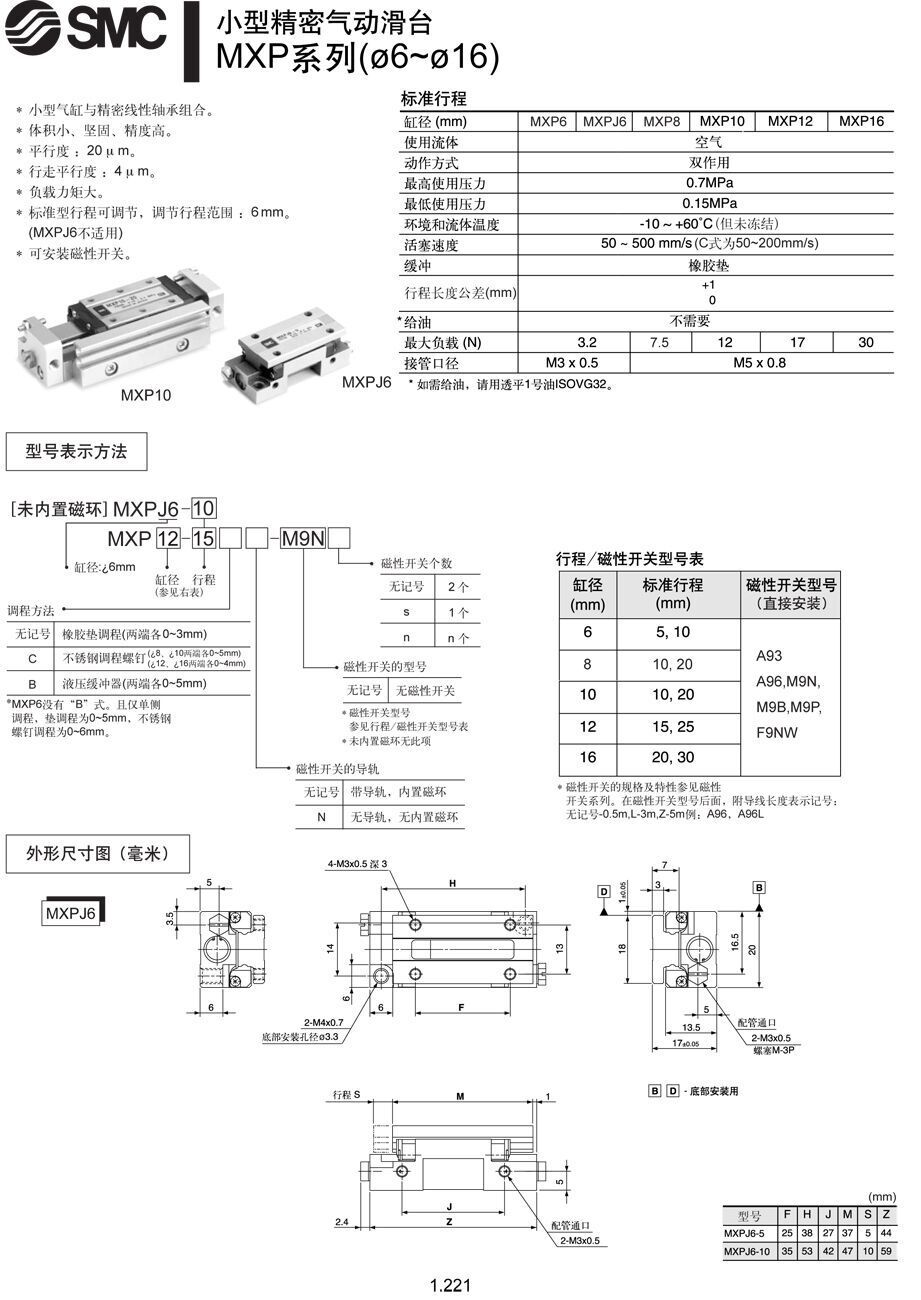 广东深圳供应smc款气缸体积小坚固高精度mxp12-10小型气动精密滑台