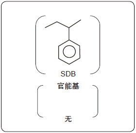 shimadzu岛津色谱柱_岛津色谱柱_shimadzu/岛津色谱柱inertsep prs - 