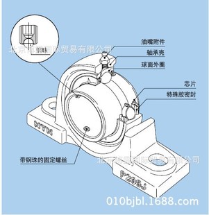德国fag 轴承 bnd3056-h-c-t-af-s直立式轴承座图纸 尺寸
