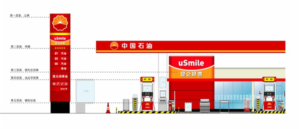 中国石油加油站卡通图片