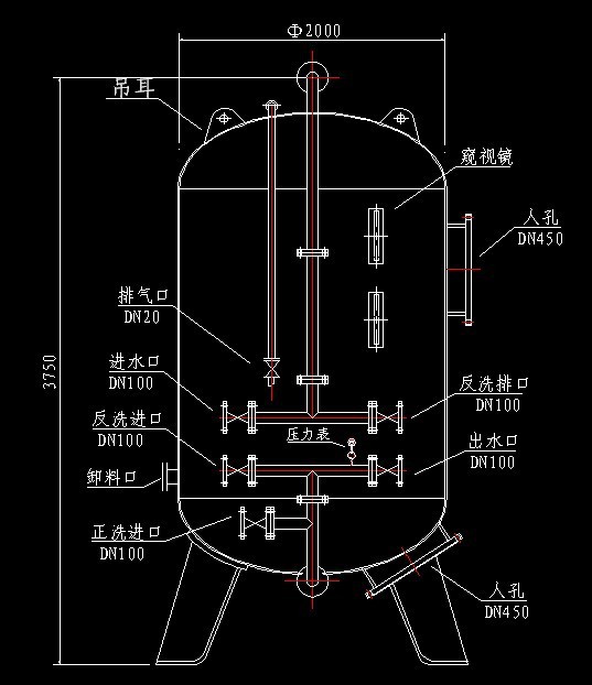 简化了水处理工艺流程,占地面积小,结构简 单,安装操作灵活方便.
