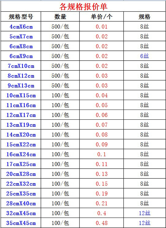 加厚收纳小袋子批发 11cmx16cm-1 00个1包 &nbsp; 参数规格11x16 &