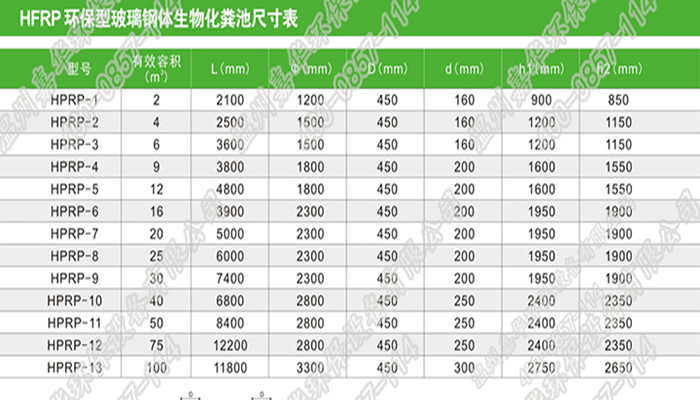 優質玻璃鋼化糞池——優質廠家嘉華環保