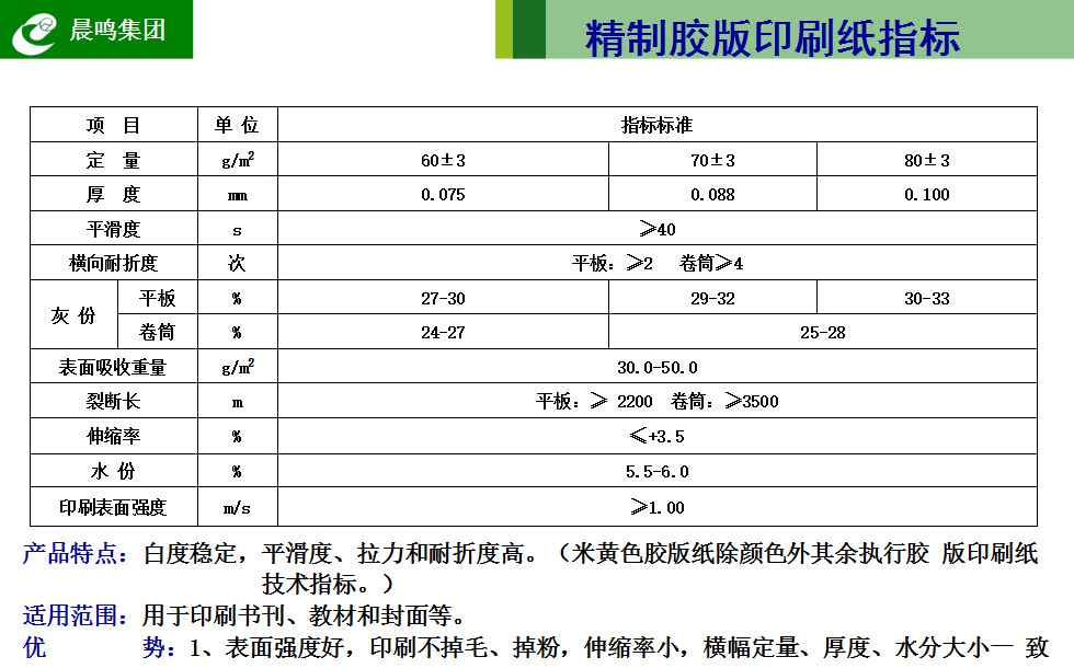 胶版印刷纸   纸张介绍 纸张名称:晨鸣本白双胶纸 克重:70 产地:寿光