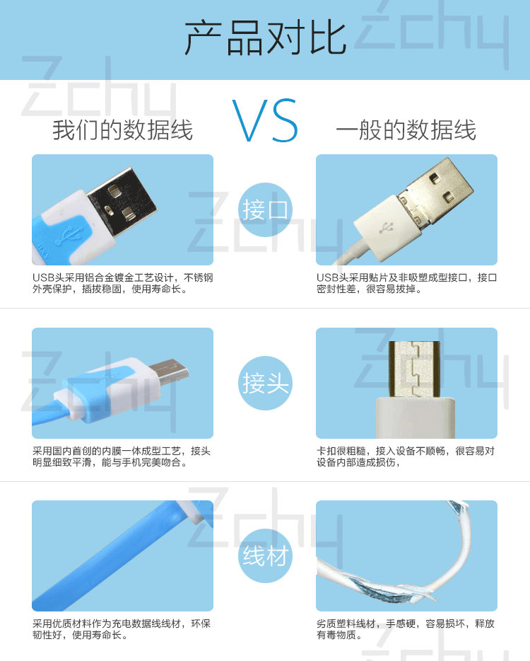 手机v8接口图解图片