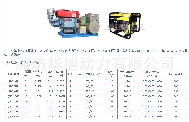 15kw 1115常柴系列单缸柴油发电机组山东潍坊华旭动力厂家直销