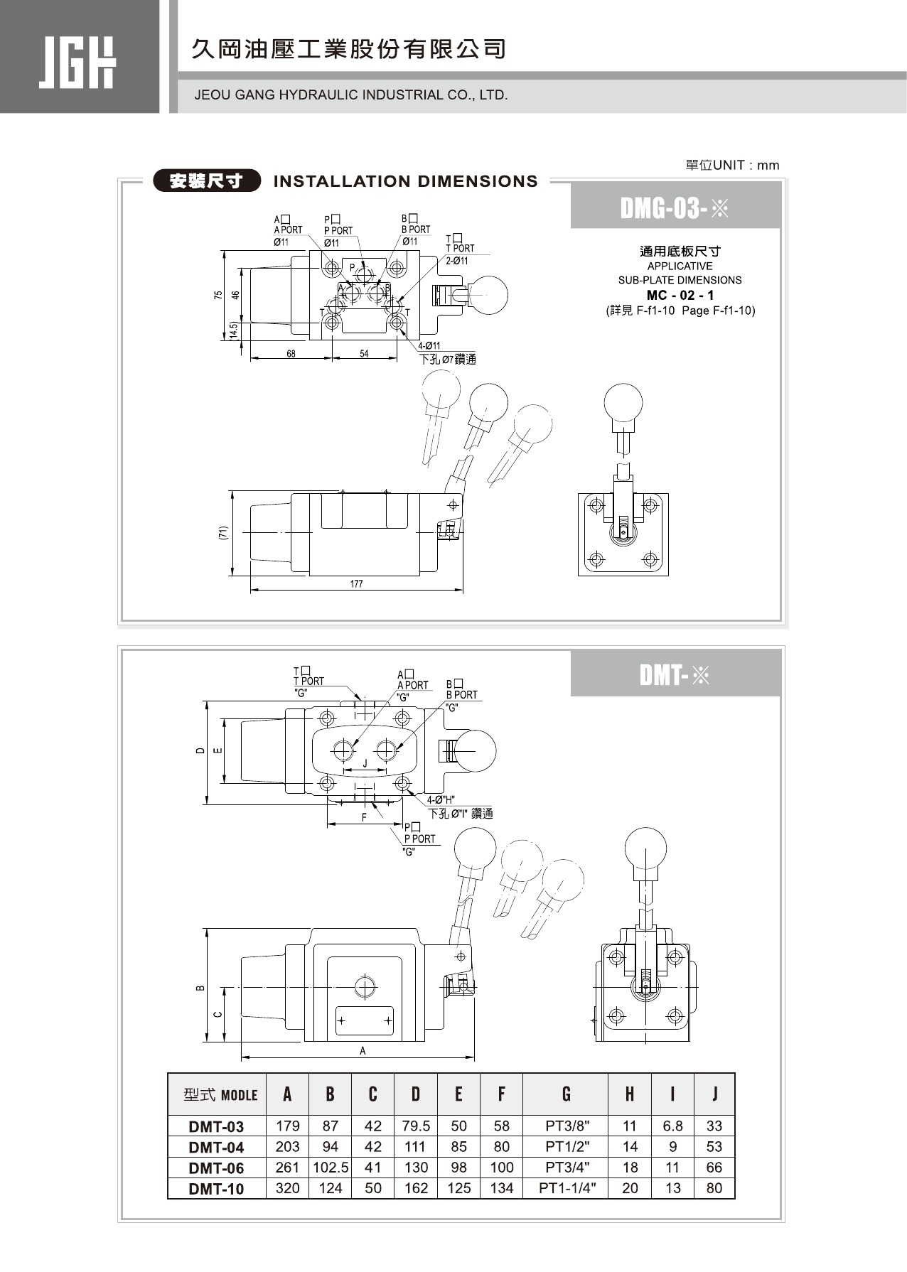 台湾久冈 液压方向控制阀 dmt-04手动换向阀 多路换向阀