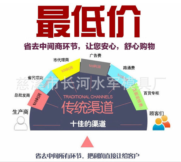 厂家直销高品质柜装仪表面框 塑料仪表壳体 ABS仪器盒 量大从优