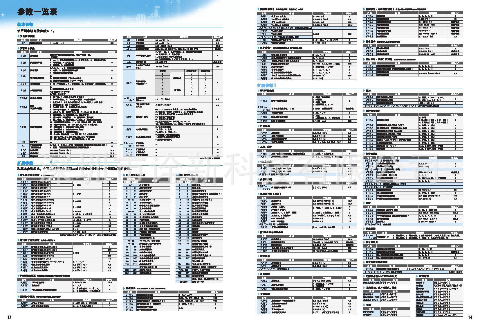 日本东芝通用型变频器vfs15-4075pl-ch经济型三相400v功率