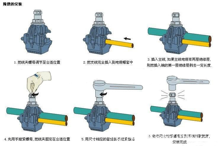 双螺杆绝缘穿刺线夹的安装图例