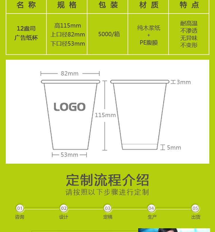 1229-详情页-拼-12盎司_03