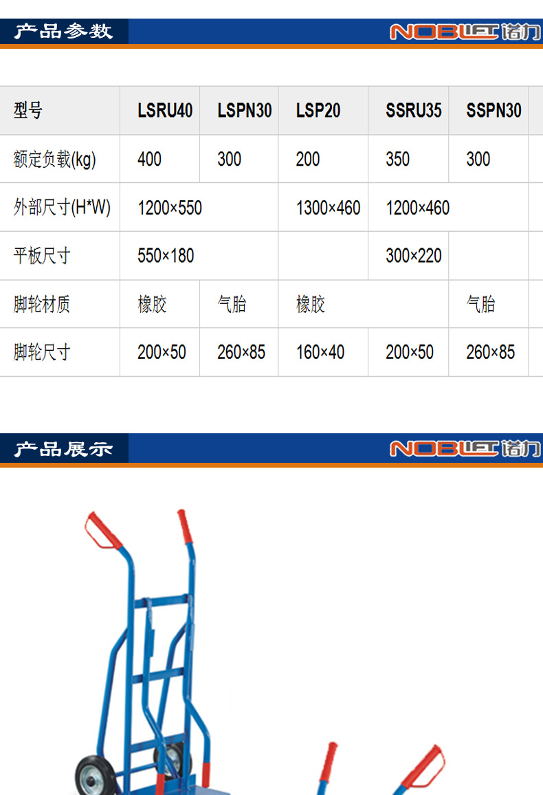 地牛参数图片