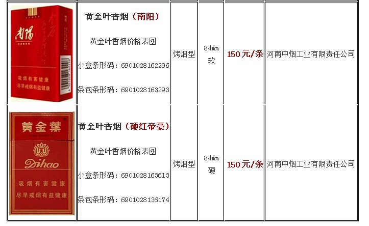 黄金叶烟多少钱一盒