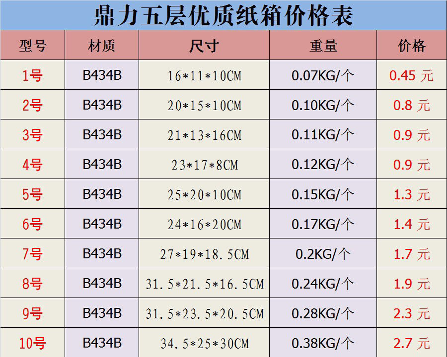 高粘黄色封箱胶带 淘宝快递打包纸箱封口胶布厂家直销批发定制