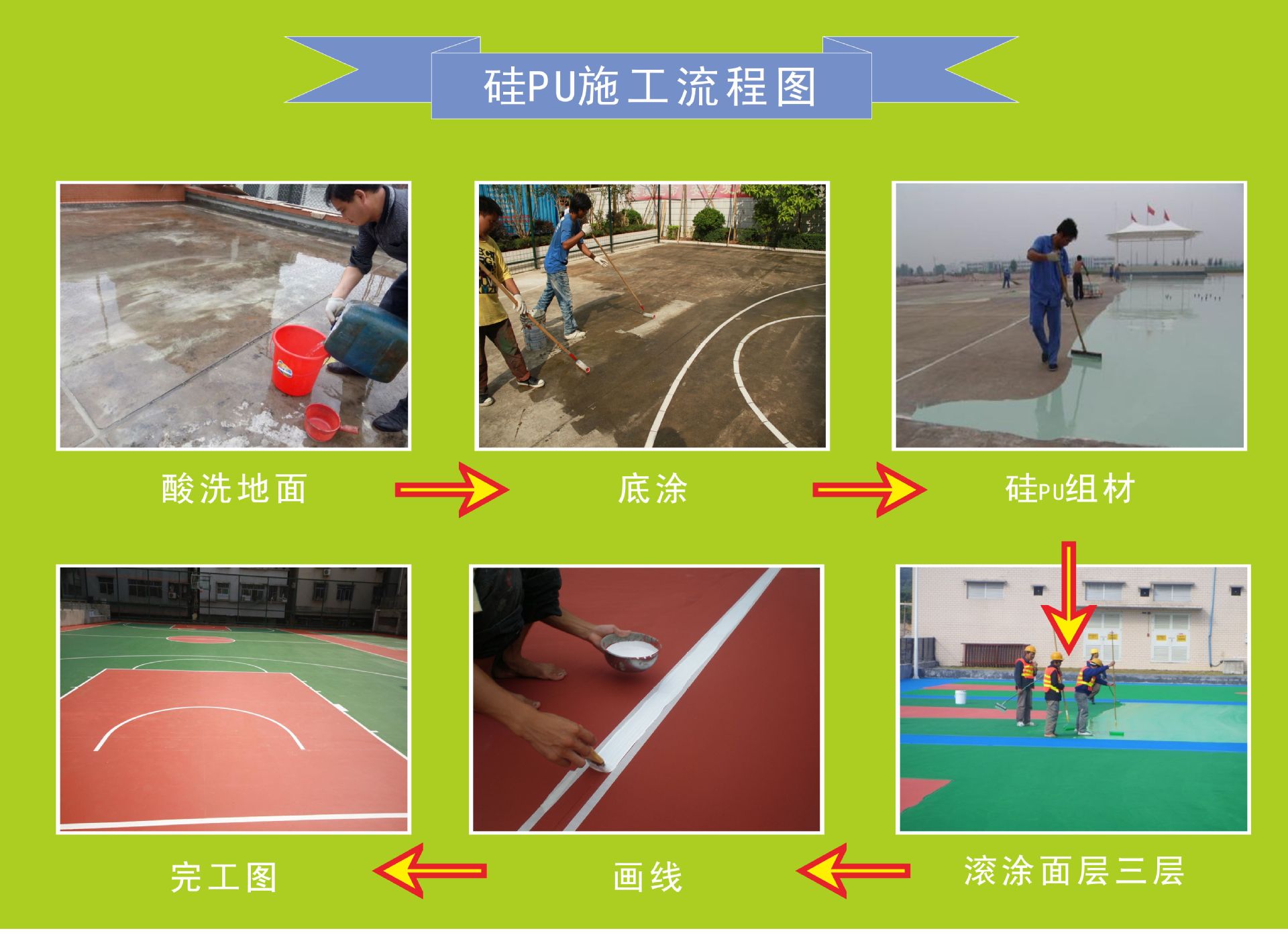 硅pu篮球场施工流程图片