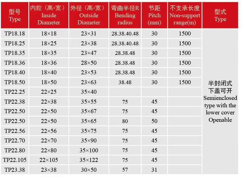 18系列
