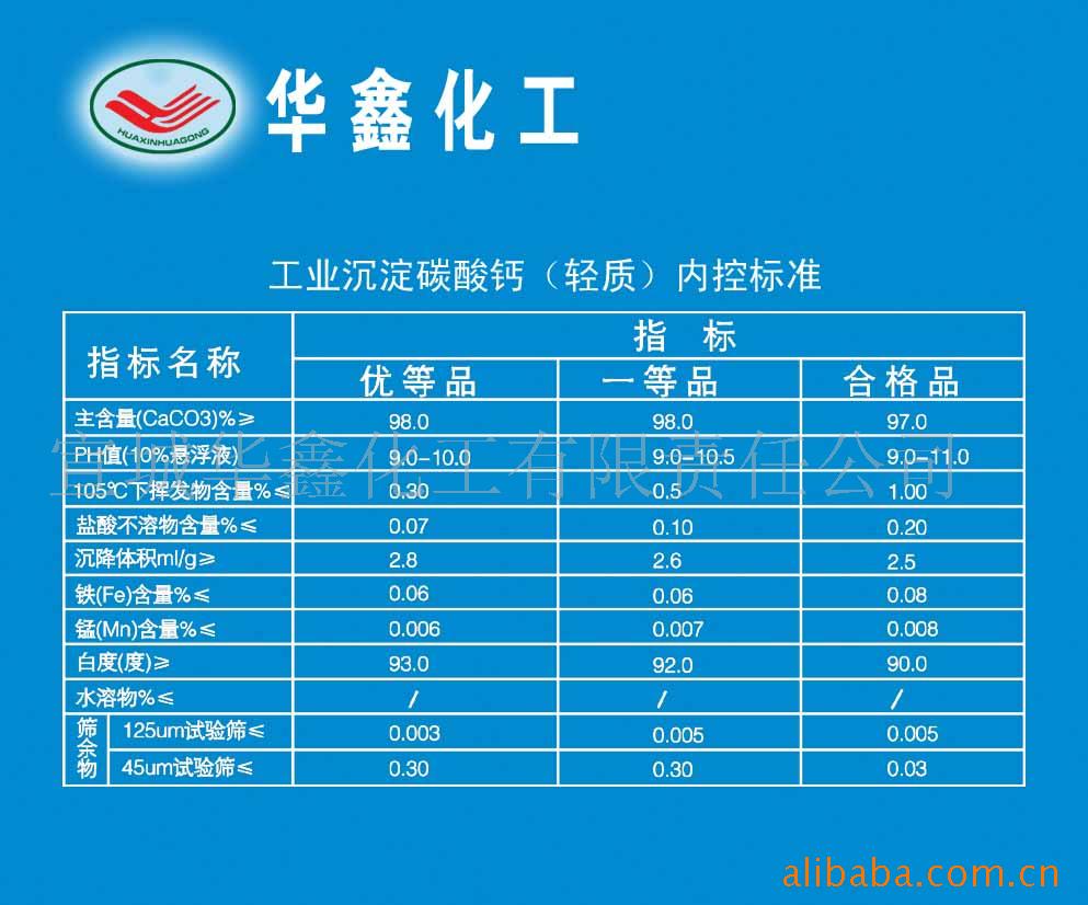 规格型号 指标项目  轻质碳酸钙