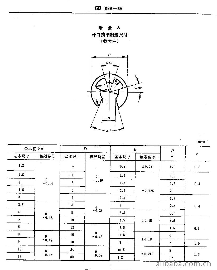 823_1024竖版 竖屏