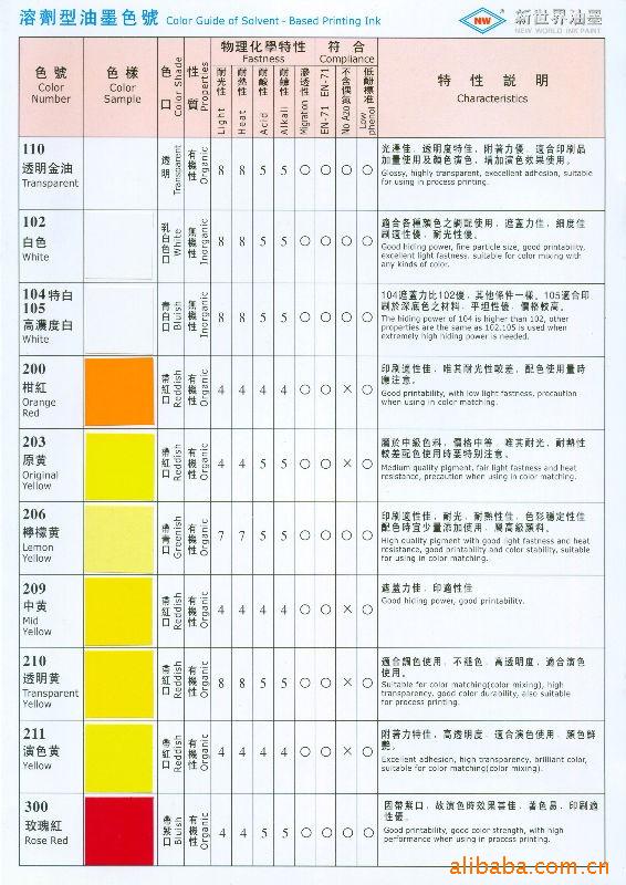 [厂家]环保油墨 丝印喷涂凹版 油墨